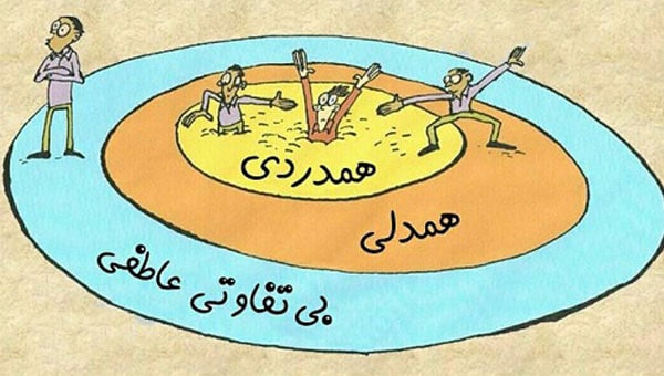 تفاوت بین همدلی و همدردی
