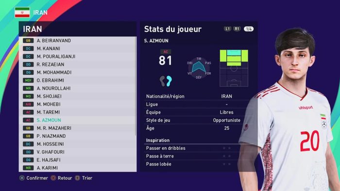 تیم ملی ایران در فیفا