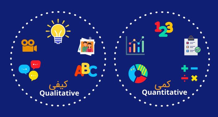 تفاوت بین تحقیق کمی و کیفی