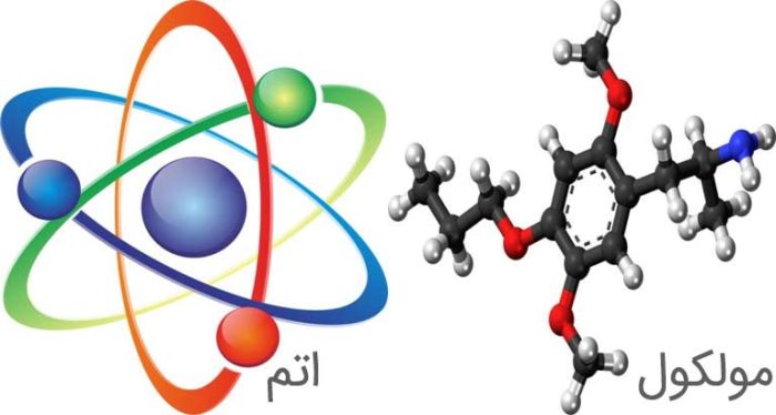 فرق اتم و مولکول
