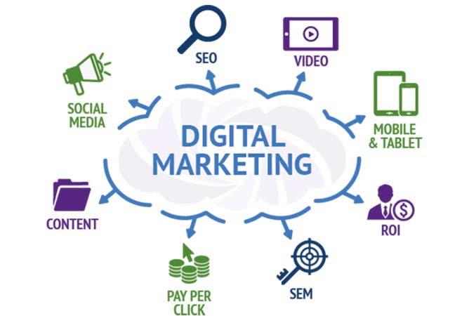 بازاریابی دیجیتال